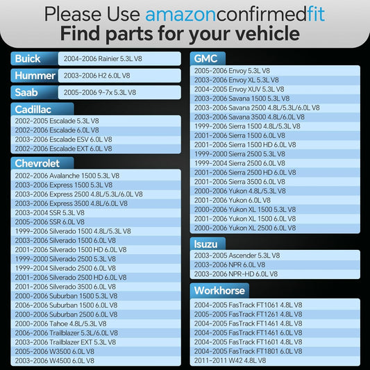 Marsram Engine Water Pump w/Thermostat Compatible with Chevy GMC Cadillac Hummer Workhorse, 1999-2006 Silverado Sierra, 2003-2006 Tahoe Suburban Express TrailBlazer Yukon, 4.8L 5.3L 6.0L V8, OE AW5104