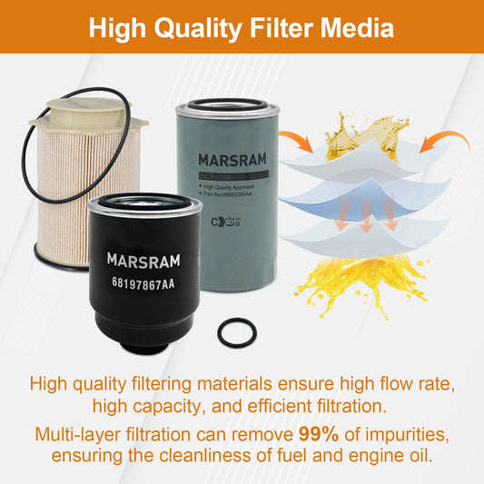 Marsram 6.7 Cummins Fuel Filter and Oil Filter Fits Replaces 68157291AA 68197867AA 5083285AA