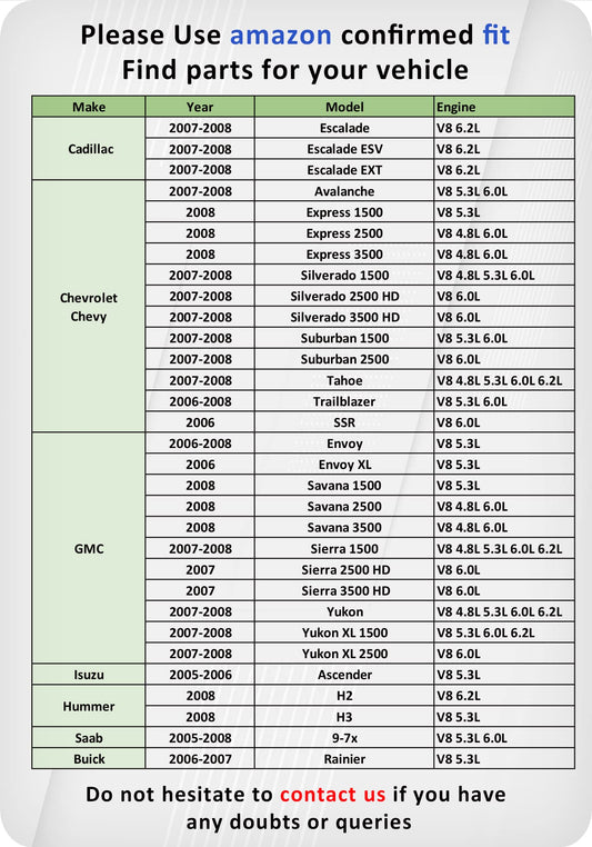 Marsram Electronic Throttle Body 12580760 12679524