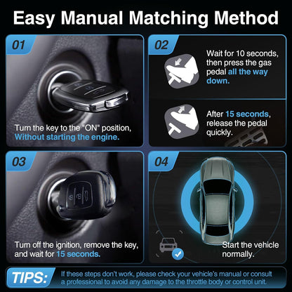 Marsram Electronic Throttle Body Fit for 2003-2007 Chevy Trailblazer 4.2L