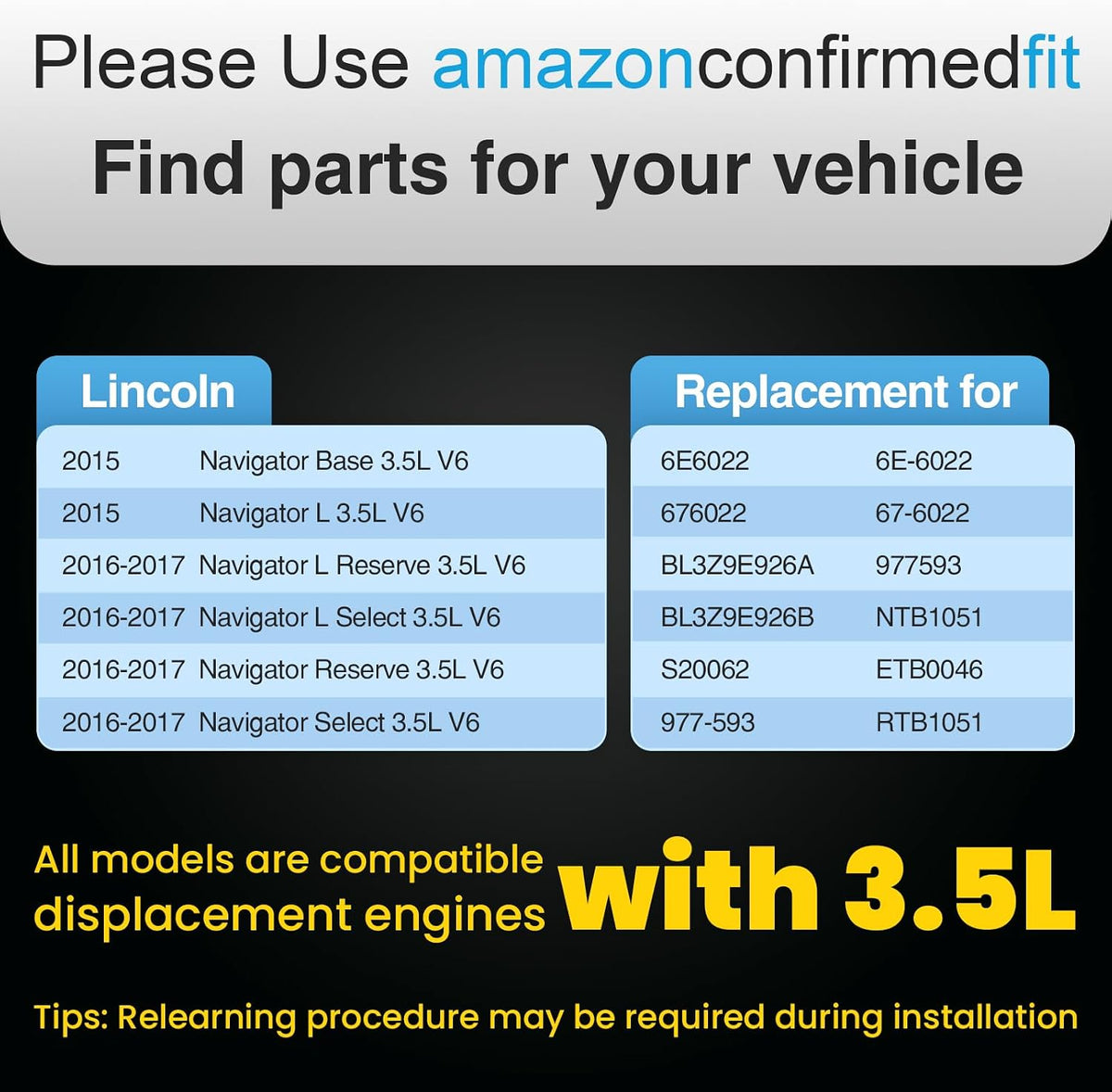 Marsram Throttle Body Fit for Ford Lincoln, 3.5L V6, Replaces BL3Z9E926B