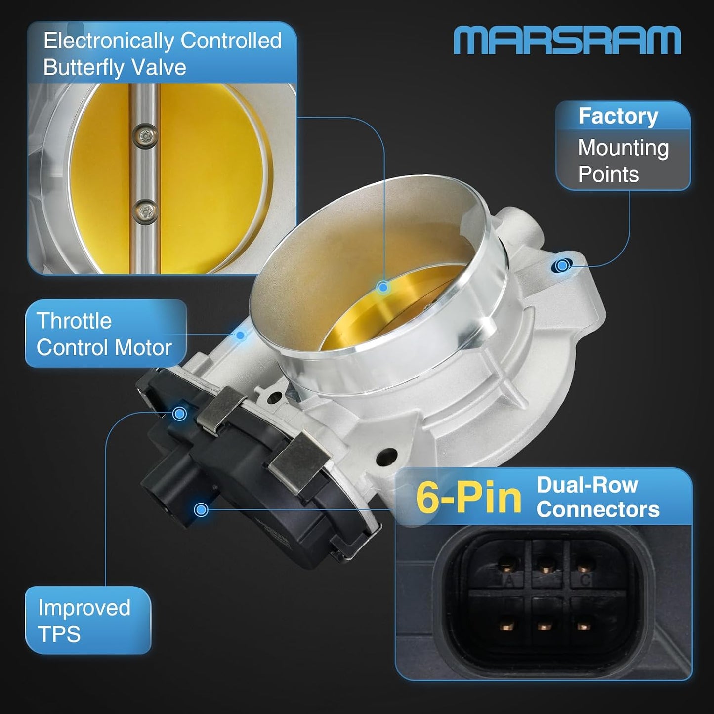 Marsram Electronic Throttle Body Fit for 2006-2008 Chevy Silverado Suburban Express Avalanche, GMC Yukon Envoy Savana, Cadillac Escalade, Saab Hummer Buick 4.8/5.3/6.0/6.2L OE: 12580760 12679524