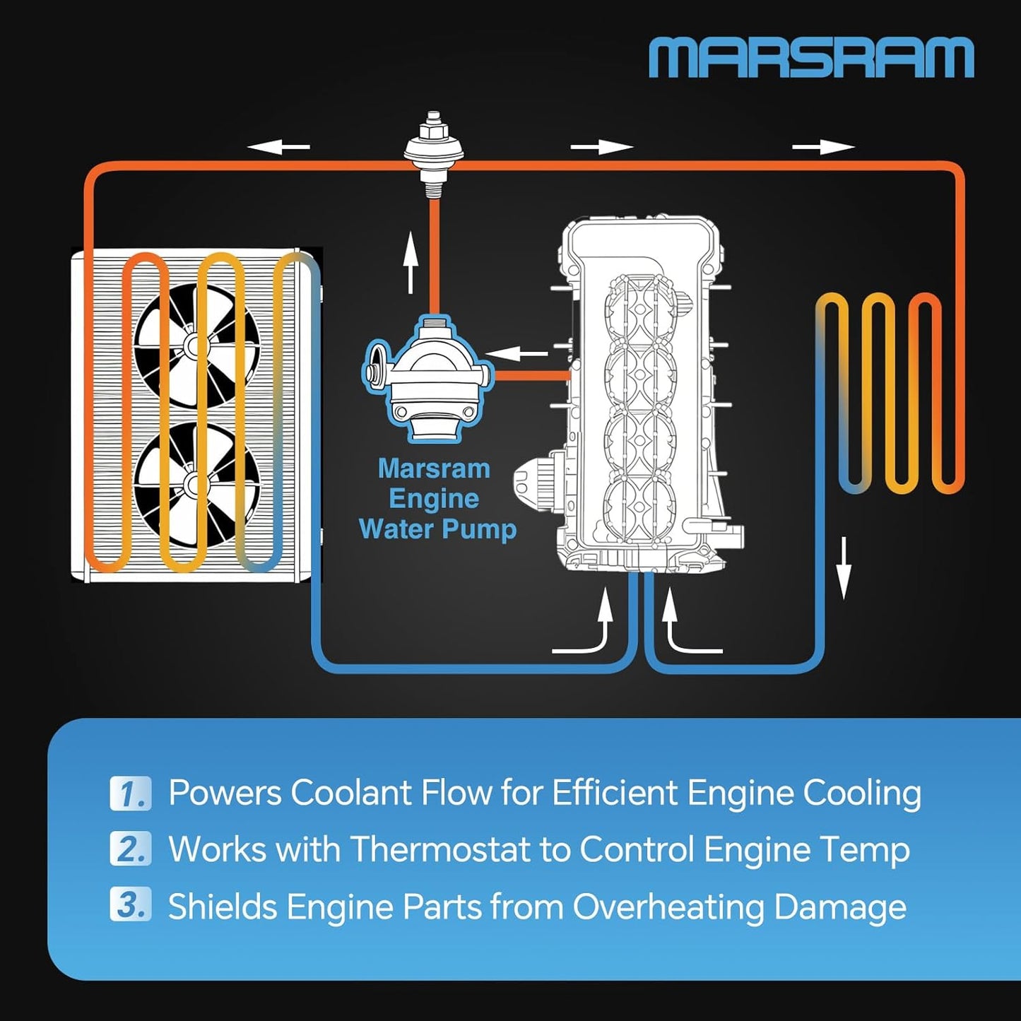 Marsram Engine Water Pump w/Thermostat Compatible with Chevy GMC Cadillac Hummer Workhorse, 1999-2006 Silverado Sierra, 2003-2006 Tahoe Suburban Express TrailBlazer Yukon, 4.8L 5.3L 6.0L V8, OE AW5104