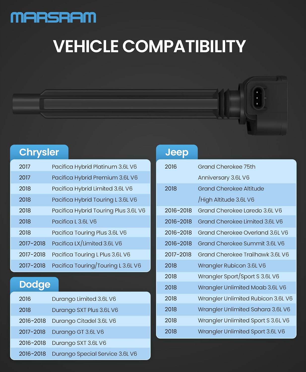 Marsram Ignition Coil Pack UF807 & Double Iridium Spark Plugs 93175 6 Set | Compatible with Jeep Dodge Chrysler, 2016-2018 Grand Cherokee Durango, 2018 Wrangler, 2017-2018 Pacifica, 3.6L V6, 68223569AB