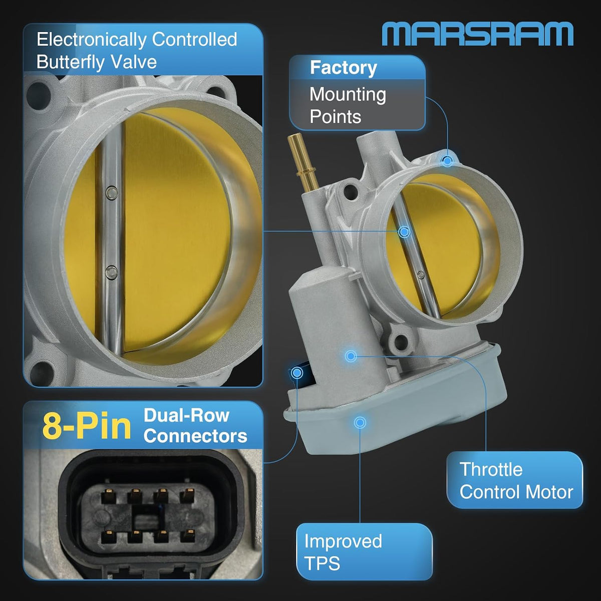 Marsram Electronic Throttle Body Fit for 2003-2007 Chevy Trailblazer 4.2L