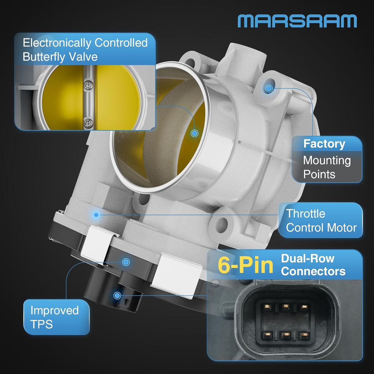Marsram Throttle Body Fits For 2008-2011 Chevy Malibu, 2010-2011 Equinox