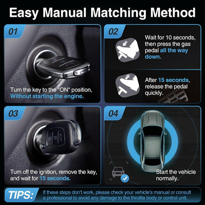 Marsram Throttle Body Fit for Ford Lincoln, 3.5L V6, Replaces BL3Z9E926B