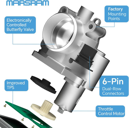 Marsram Electronic Throttle Body Compatible with Dodge Avenger Jeep Chrysler Sebring, 2008-2011 Journey Caliber, 2007-2017 Compass Patriot, 1.8L 2.0L 2.4L, Replaces 4891735AC, 4891735AD