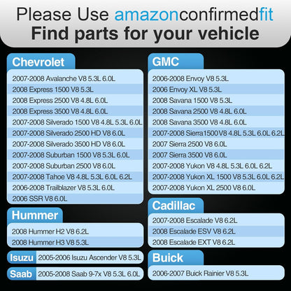 Marsram Electronic Throttle Body Fit for 2006-2008 Chevy Silverado Suburban Express Avalanche, GMC Yukon Envoy Savana, Cadillac Escalade, Saab Hummer Buick 4.8/5.3/6.0/6.2L OE: 12580760 12679524