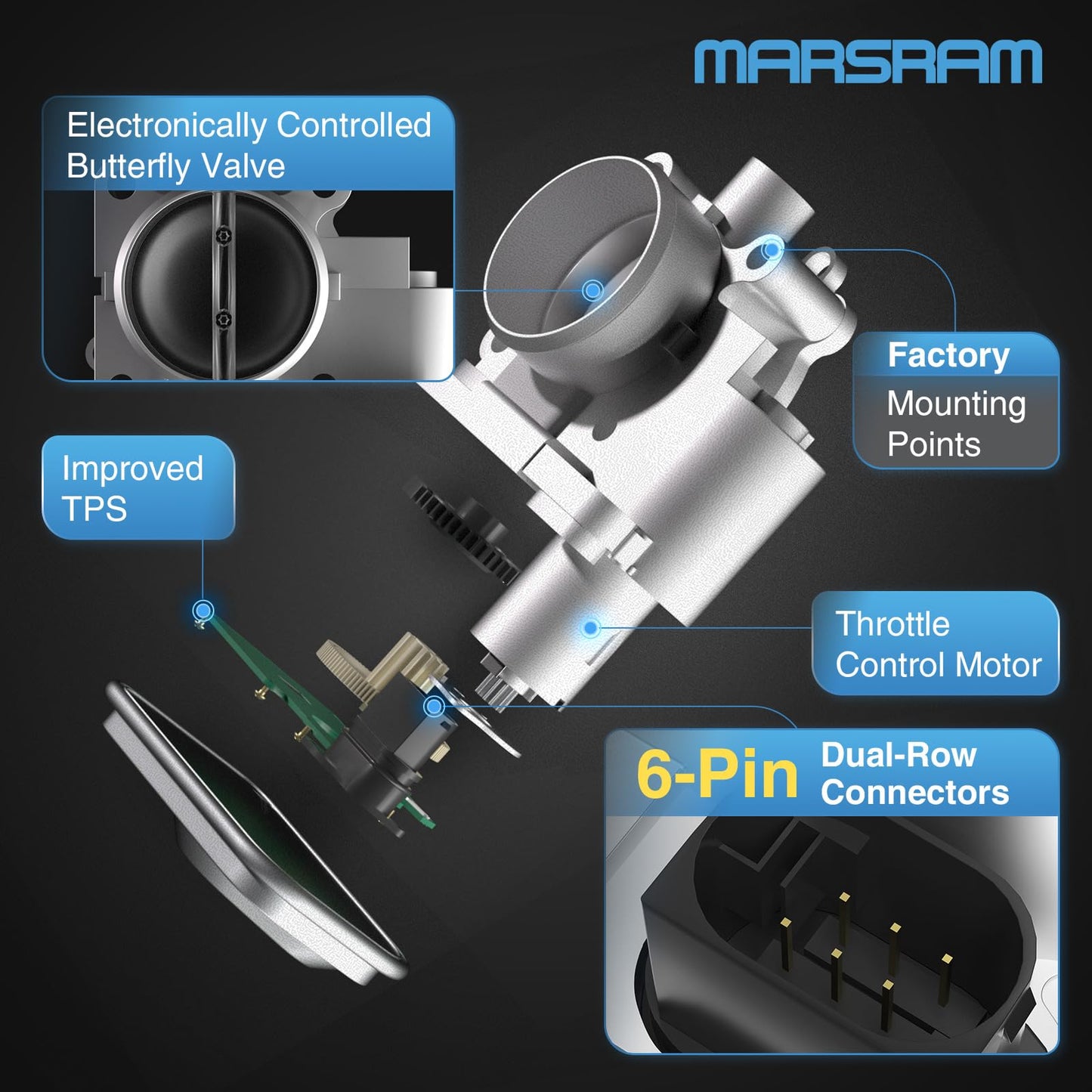 Marsram Electronic Throttle Body Replacement OE Number: 4891735AC 4891735AD 977-025