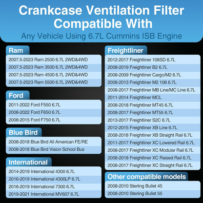 Marsram 6.7 Cummins Crankcase Ventilation Filter CV52001 4936636 904-418 68002433AB