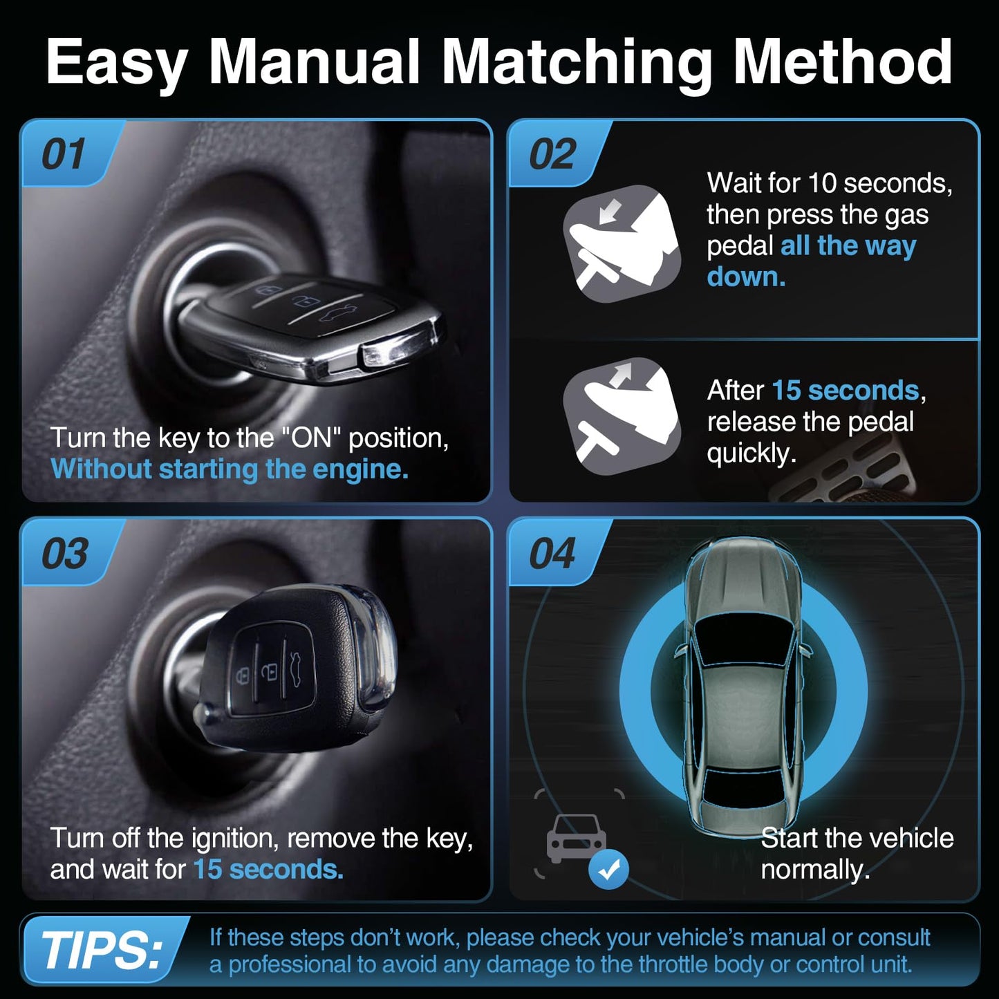 Marsram Electronic Throttle Body Replacement OE Number: 4891735AC 4891735AD 977-025
